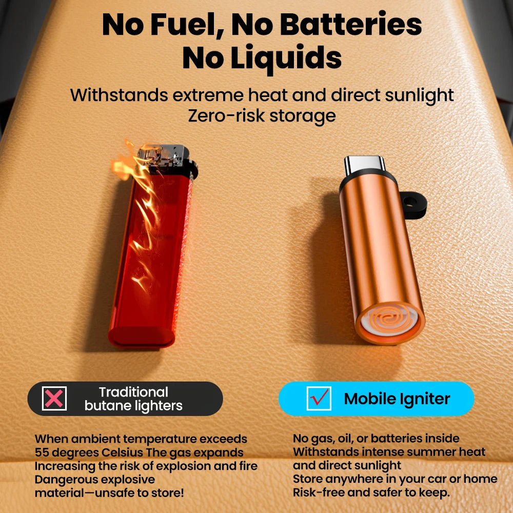 Portable USB-C Mobile Cigarette Lighter - Instant Blow-to-Ignite Tech