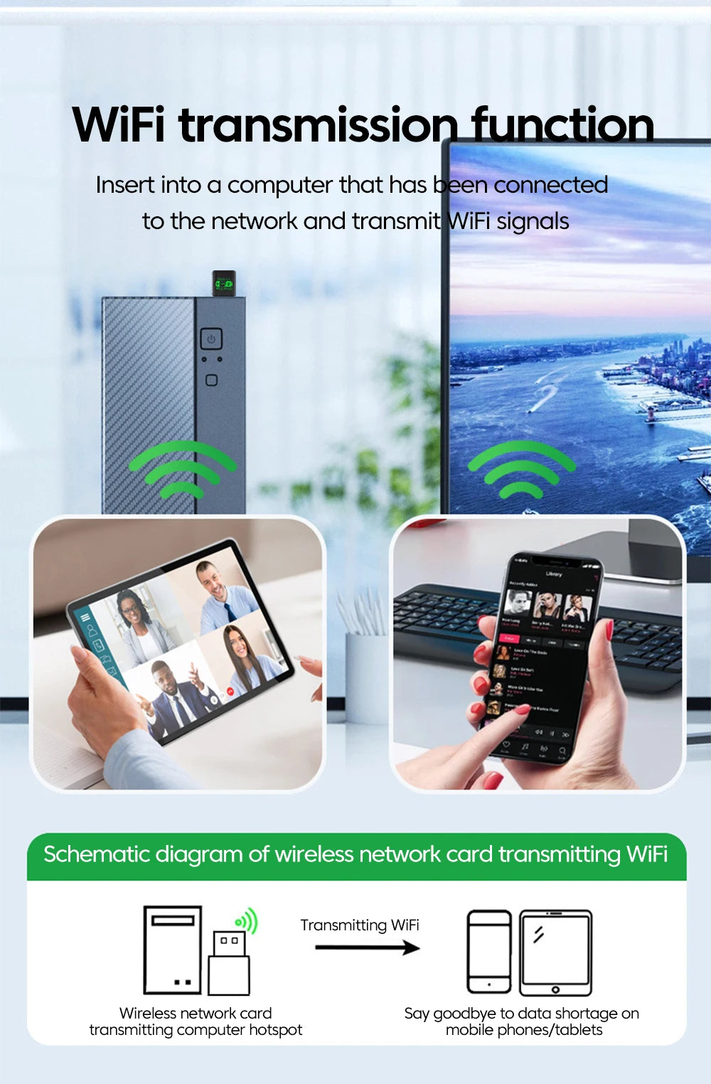 WiFi 6 AX900 USB Adapter with Bluetooth 5.4 - Dual Band Wireless Network Card