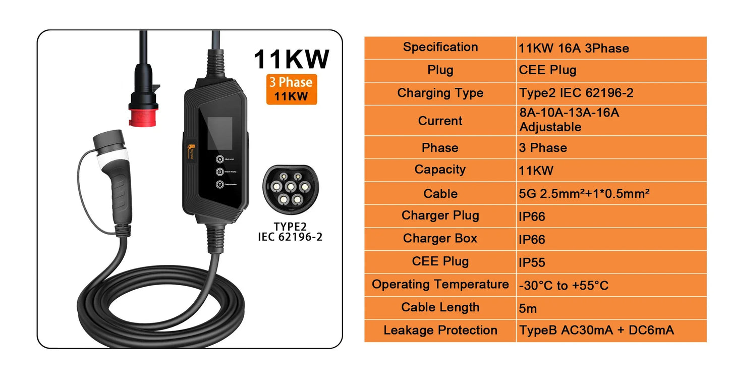 Portable Type 2 EV Charger - 7KW/11KW/22KW Fast Charging Cable