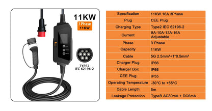 Portable Type 2 EV Charger - 7KW/11KW/22KW Fast Charging Cable