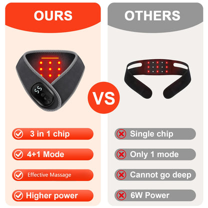 Portable Wireless Neck Massager Wrap with Heat and Vibration Therapy