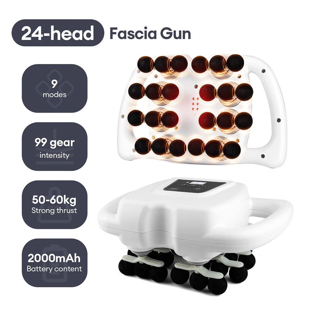Deep Tissue Muscle Massage Gun