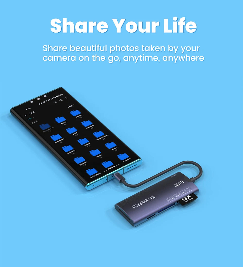 6-in-1 USB & Type-C Memory Card Reader - Fast Data Transfer for All Cards - 9