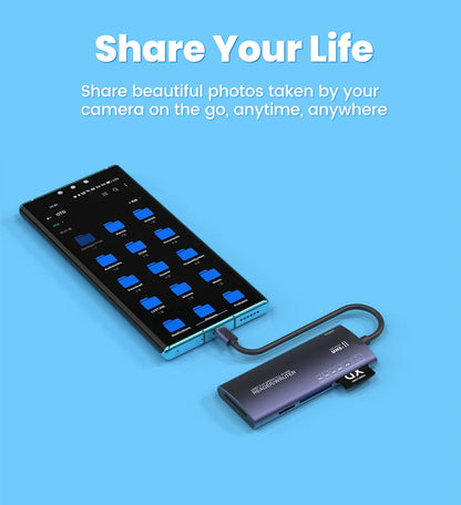 6-in-1 USB & Type-C Memory Card Reader - Fast Data Transfer for All Cards