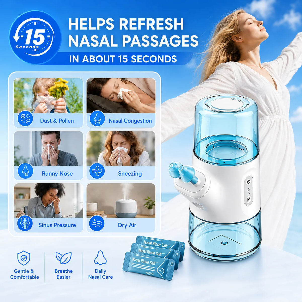 Portable Electric Nasal Irrigator - Rechargeable Sinus Rinse Device