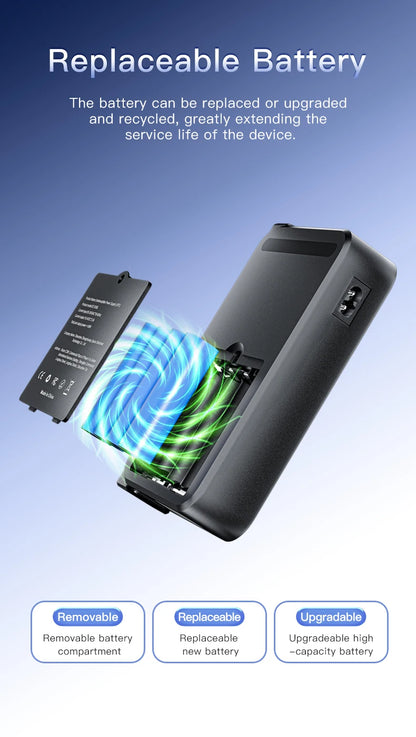 36W DC Mini UPS for Wi-Fi Router, Modem & Security Camera - 5V-24V Backup
