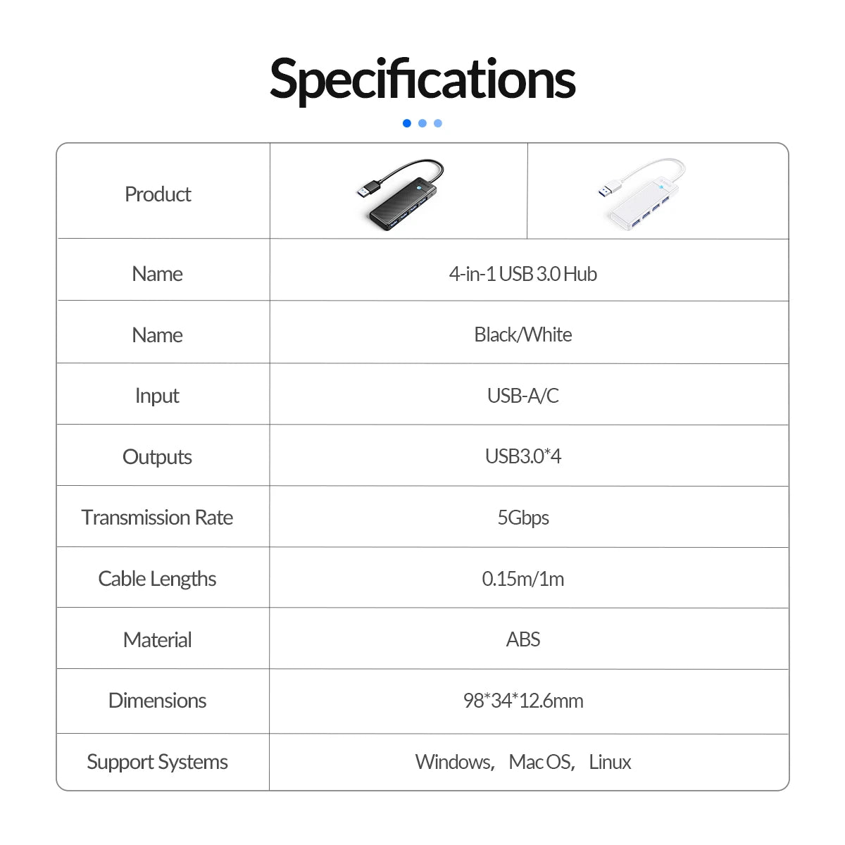 4-Port USB 3.0 Type-C Hub - Ultra-Slim High-Speed Data Expansion Adapter - 18