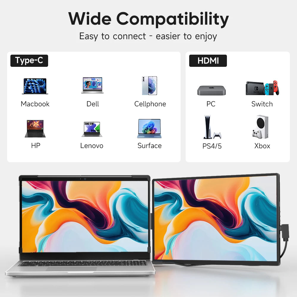 14.1" Portable Laptop Monitor - 1200P FHD IPS Triple Screen Extender