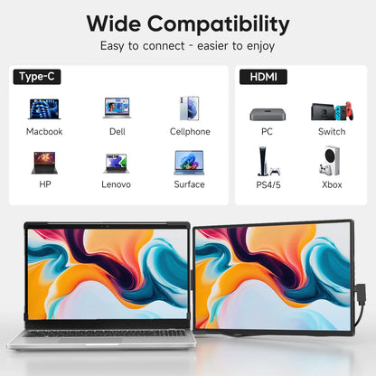 14.1" Portable Laptop Monitor - 1200P FHD IPS Triple Screen Extender