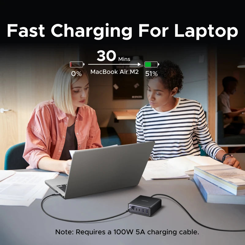 UGREEN 100W GaN 6-in-1 Desktop Fast Charger for Laptop, iPhone & Tablet