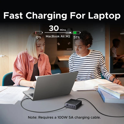 UGREEN 100W GaN 6-in-1 Desktop Fast Charger for Laptop, iPhone & Tablet
