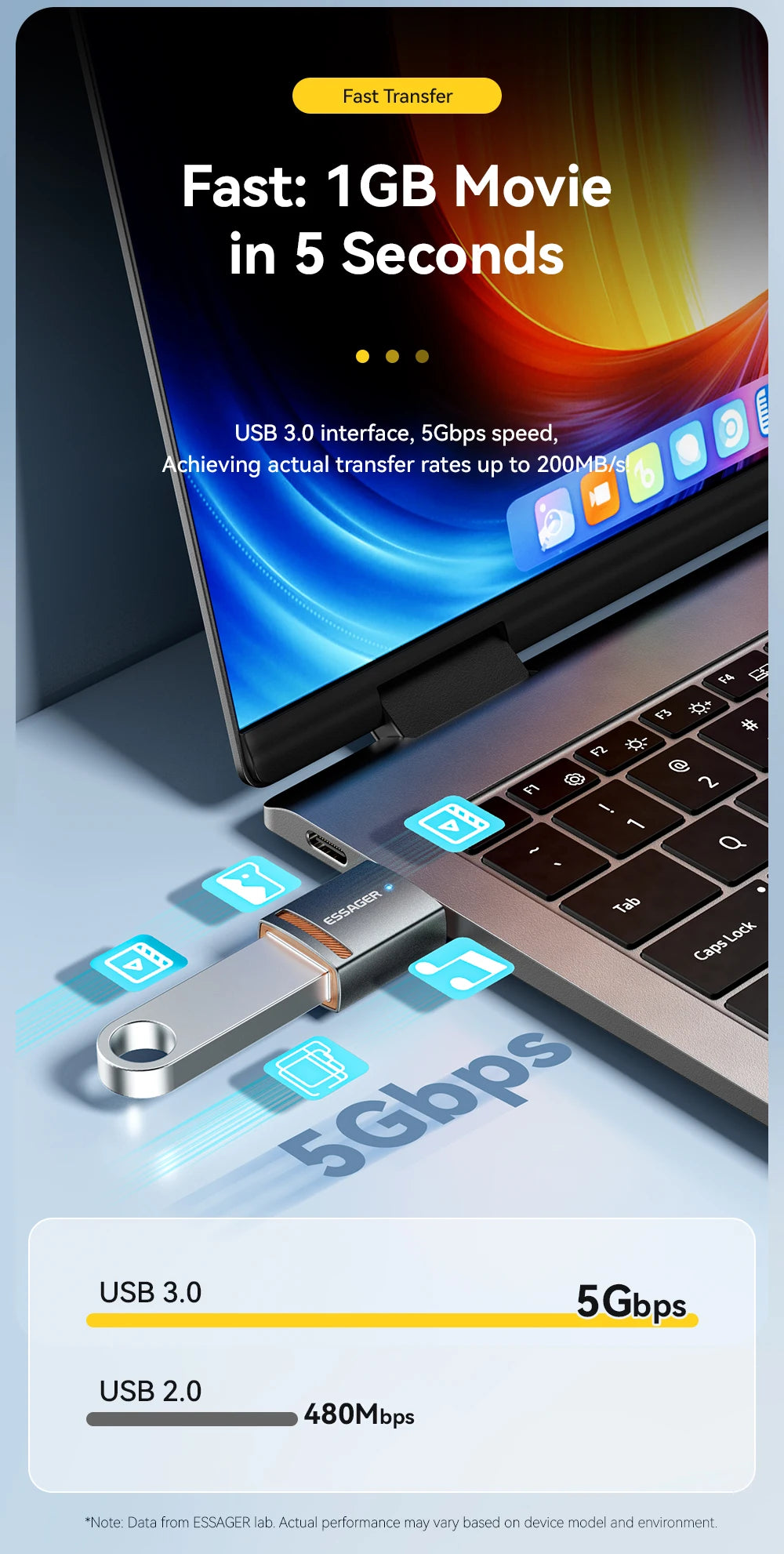 Universal USB 3.0 OTG Adapter Type-C Micro & Lightning Converter - 16