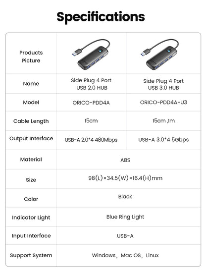 4-Port USB 3.0 Hub High-Speed Data Splitter & Multi-Device Extender