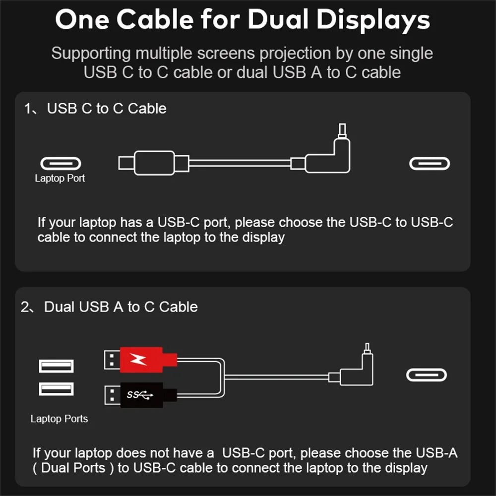 Dual Screen Laptop Monitor Extender - FHD Portable Sub-Monitor for PC