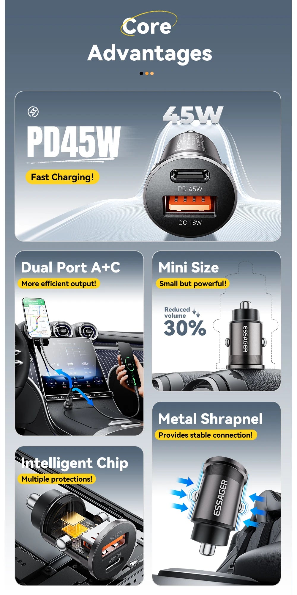45W Dual Port Fast Car Charger - USB-C & USB-A PD Fast Charging Adapter - 8