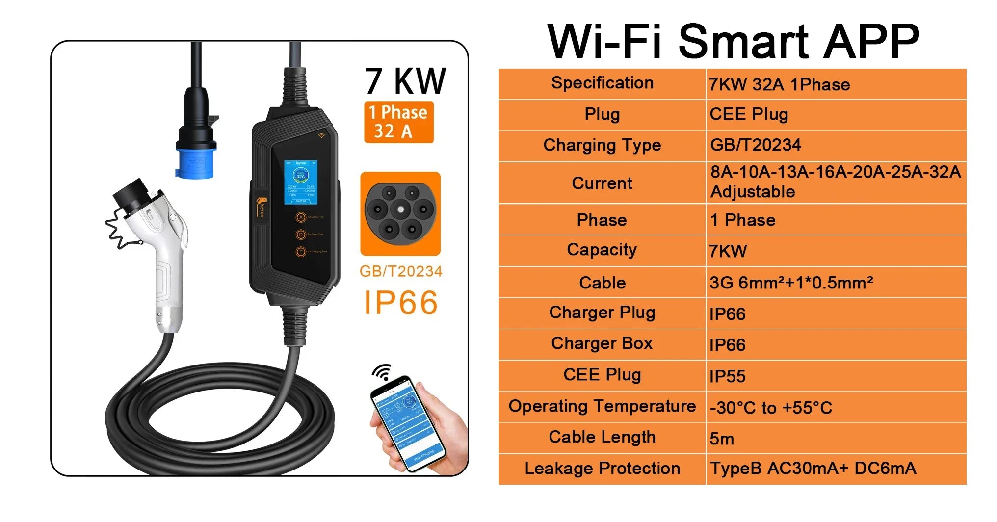 7KW Smart WiFi EV Charger - 32A Adjustable Electric Vehicle Wallbox - 11