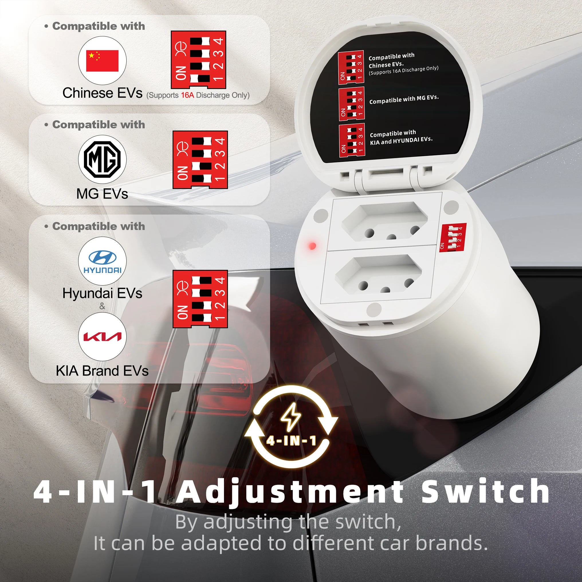 Type 2 V2L Discharger Adapter for EVs - Power Your Devices On The Go - 13