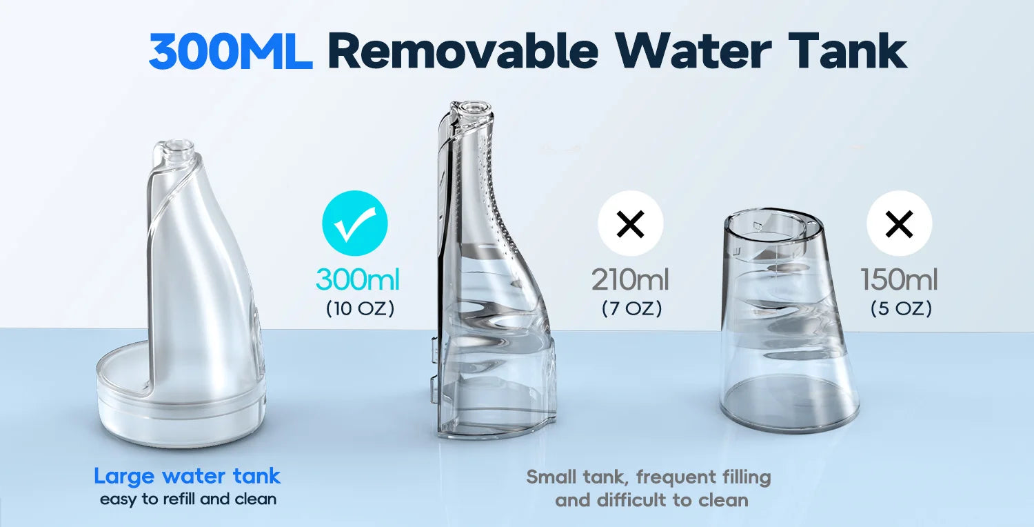 Portable Oral Irrigator & Sinus Nasal Rinse Combo Kit - 14