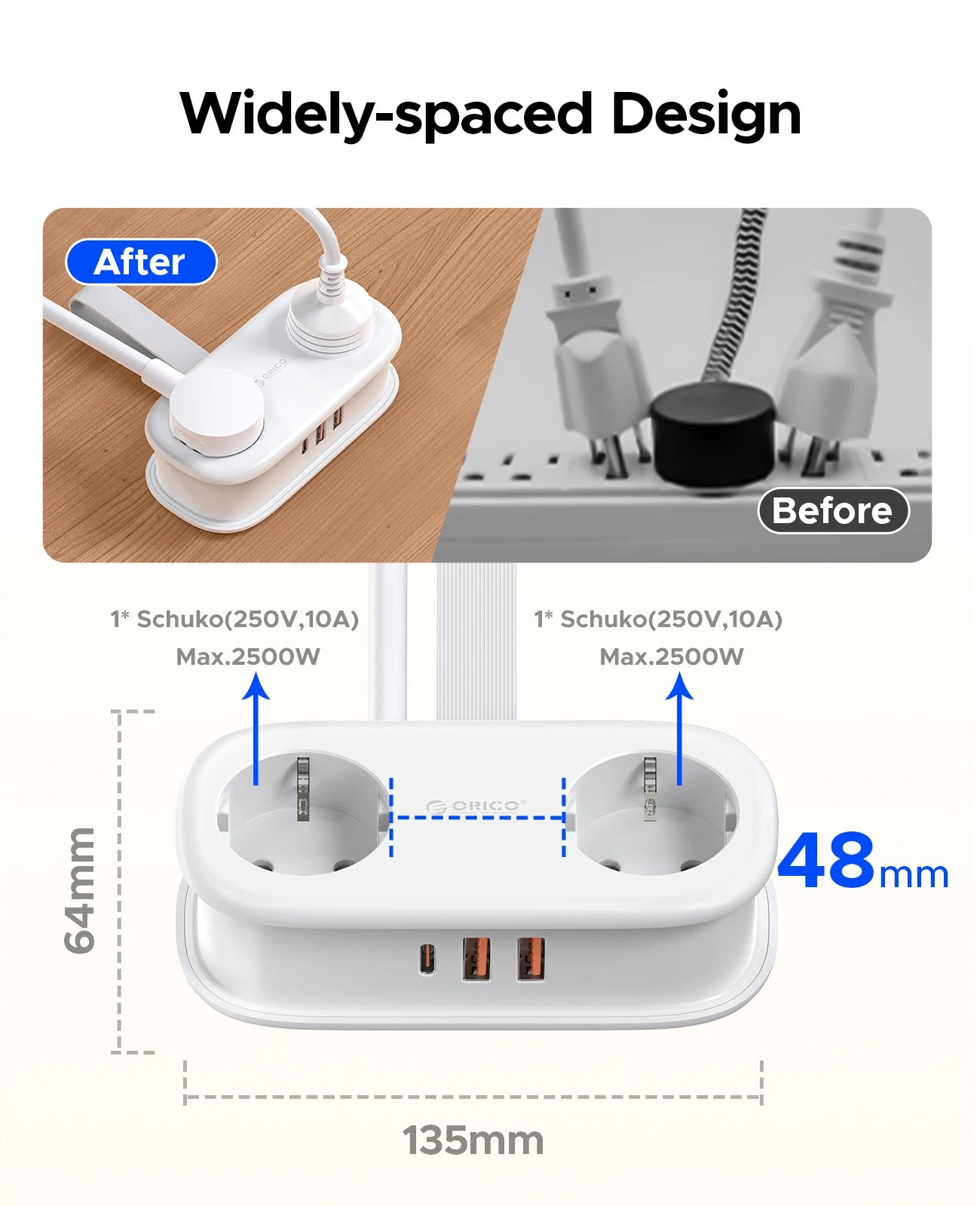 Compact 5-in-1 Travel Power Strip with PD 20W Fast Charging & USB-C - 5