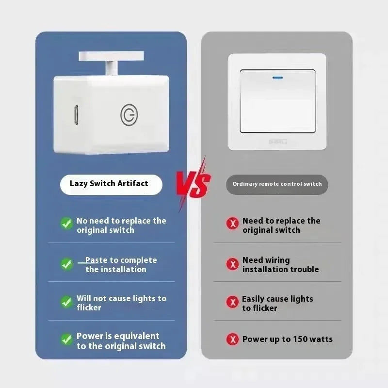 Wireless Smart Switch Pusher - Remote Controlled Auto Light Switch Bot - 10