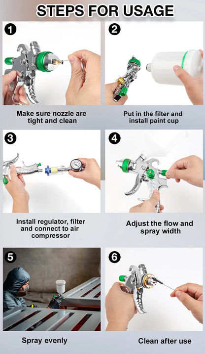 Professional HVLP Air Spray Gun Kit - Auto & Home Paint Sprayer with 600ml Cup