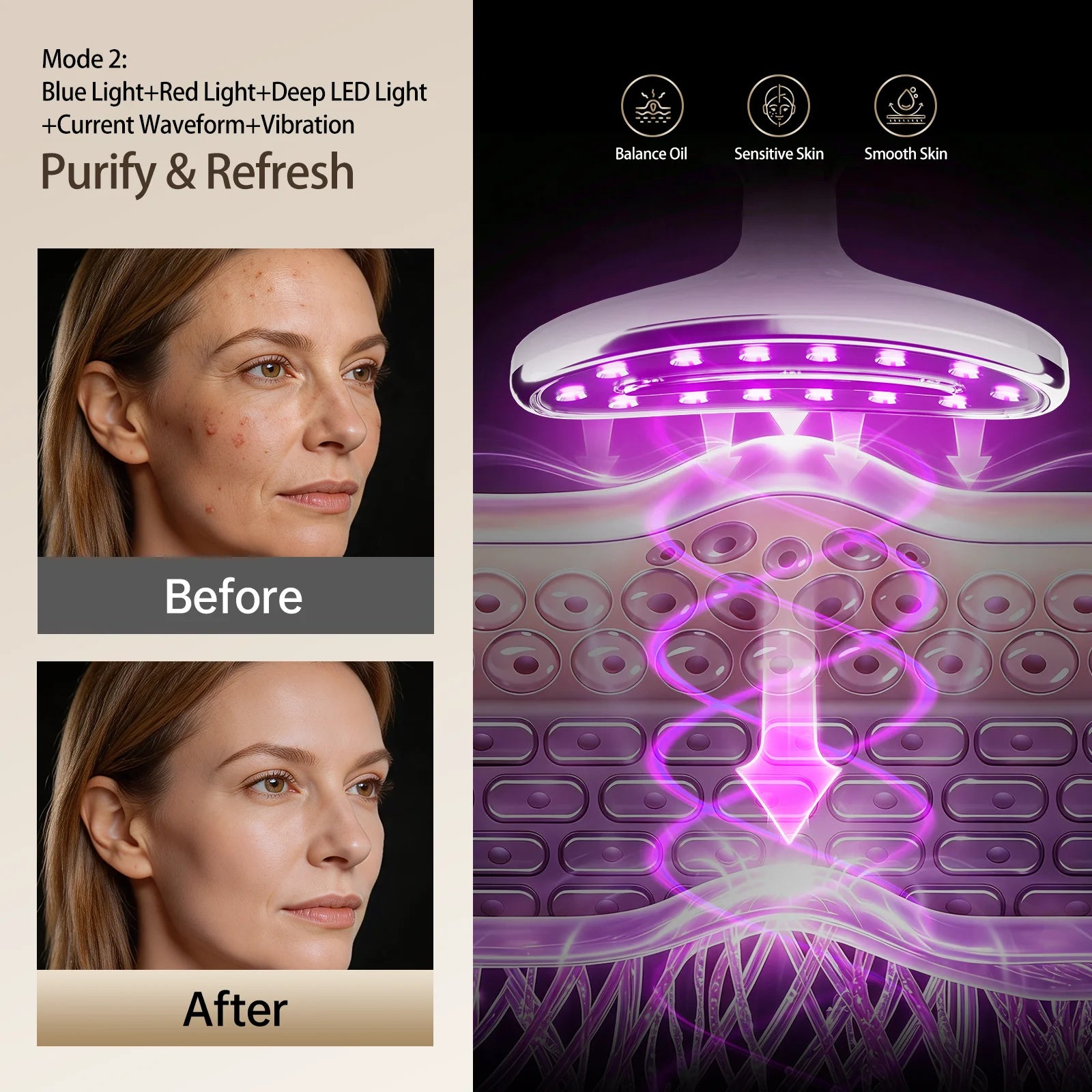 LED Facial Sculpting & Body Contouring Device - Skin Tightening Massager - 5