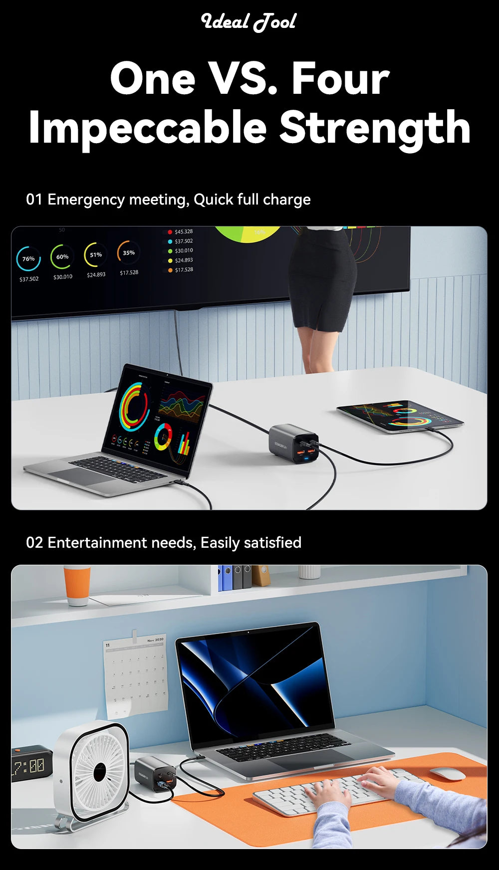 100W GaN Desktop Fast Charger - 4-Port USB-C & USB-A Multi-Device Charging Station - 15