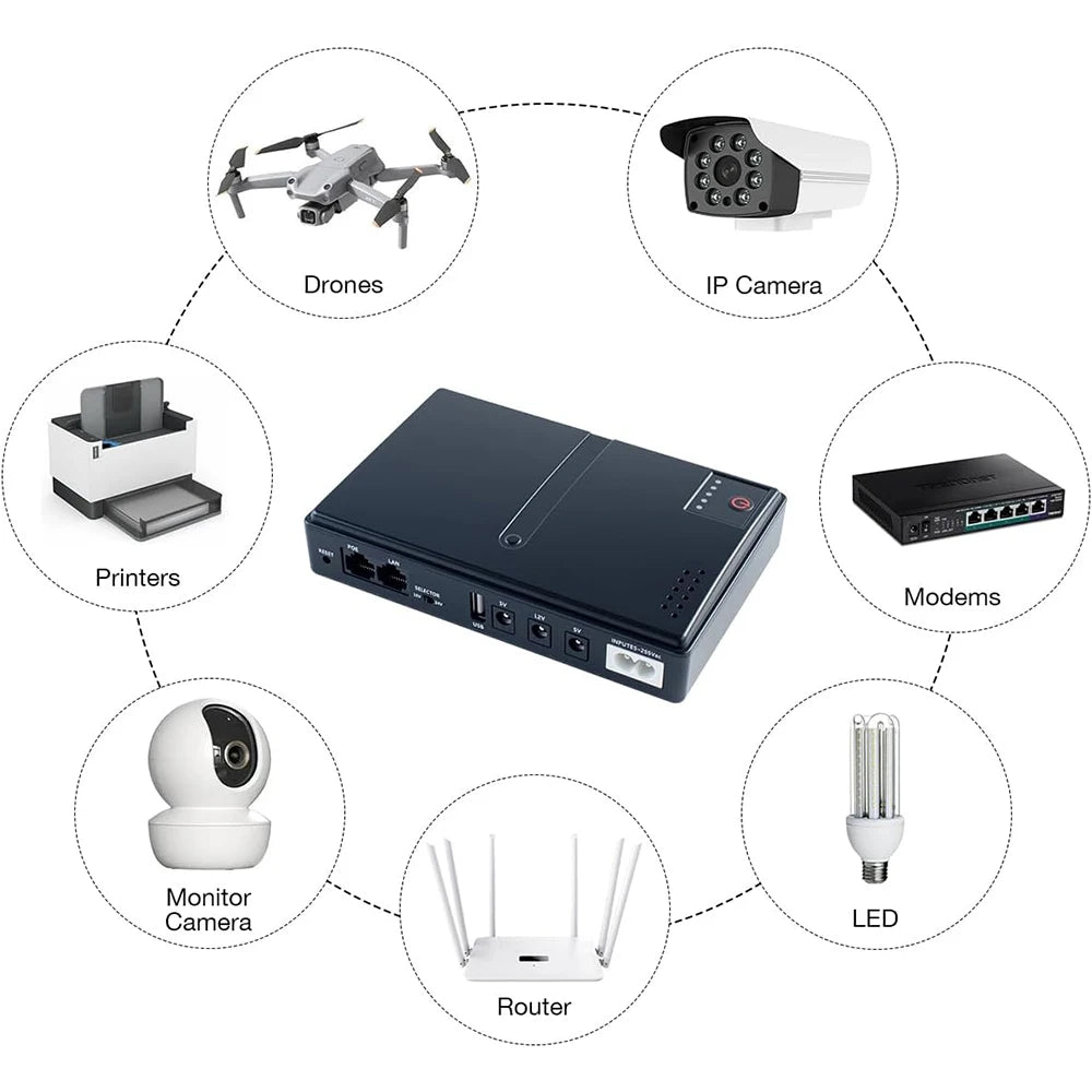 Mini DC UPS Battery Backup for Routers, Modems & Cameras 5V/9V/12V