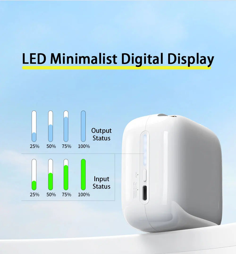 40W Fast Charging 10000mAh Power Bank with Built-in Retractable Cable