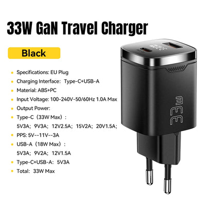 33W GaN Dual Port USB-C Fast Charger with Real-Time Digital Display
