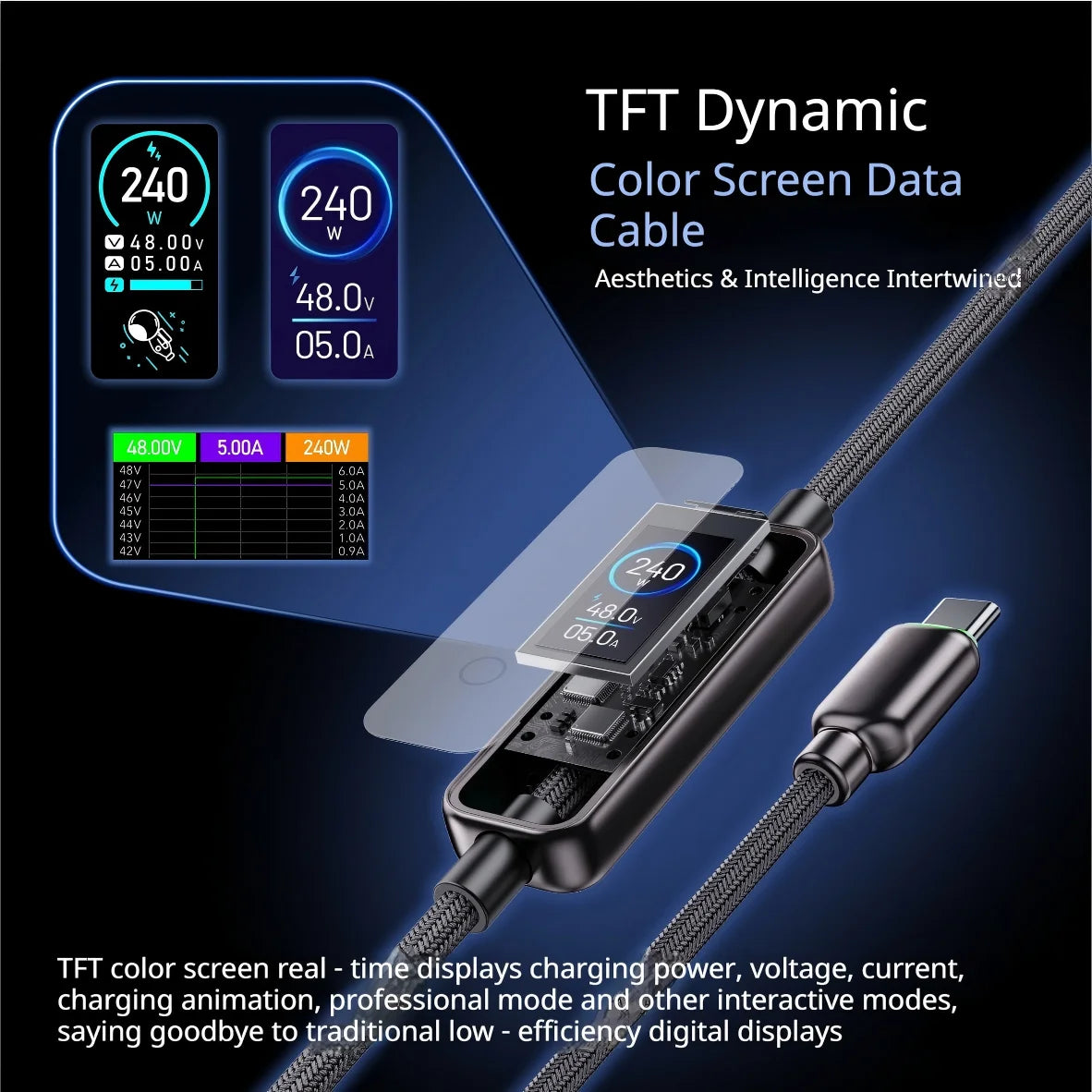 240W USB-C Fast Charging Cable with Real-Time LED Power Display - 2