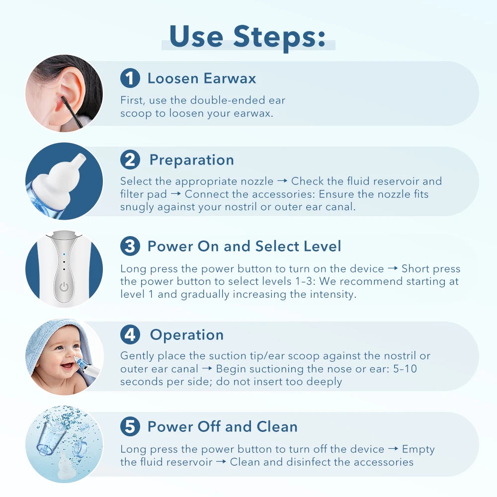 Electric Baby Nasal Aspirator & Ear Wax Removal Vacuum Cleaner Kit