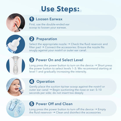 Electric Baby Nasal Aspirator & Ear Wax Removal Vacuum Cleaner Kit