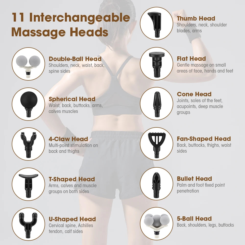 11-Head Deep Tissue Percussion Massage Gun - Electric Body & Muscle Massager - 4