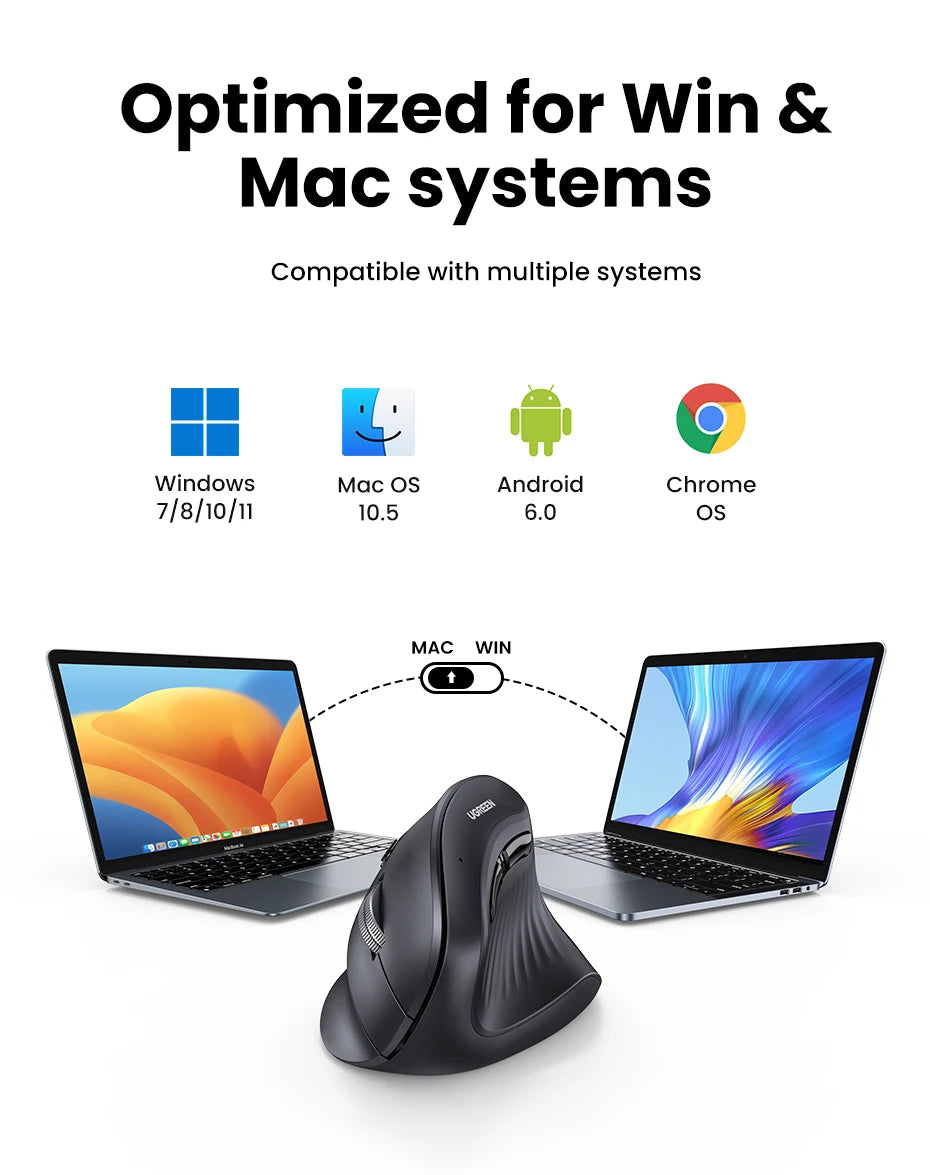 Ergonomic Wireless Vertical Mouse - Silent Bluetooth & 2.4G Optical Mouse