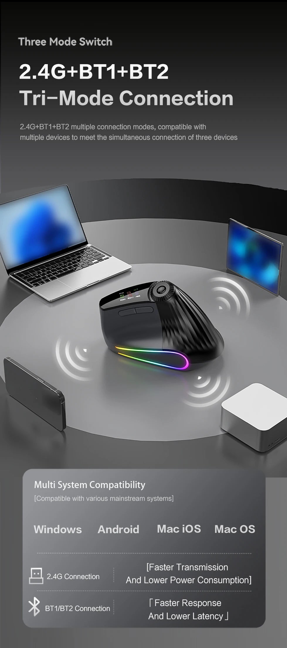 Ergonomic Wireless Vertical Mouse with RGB Backlight & Precision Knob - 12
