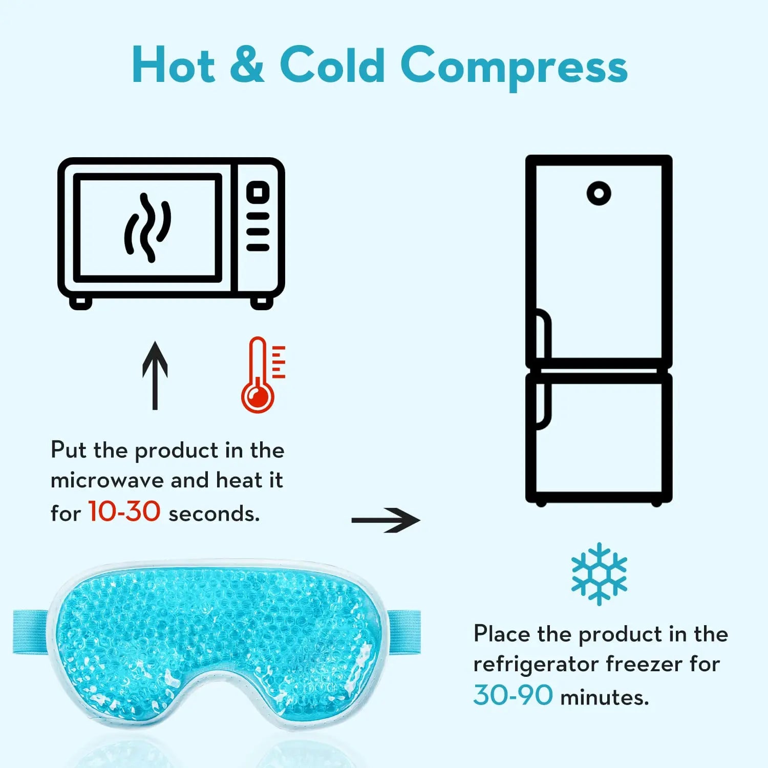 Reusable Gel Eye Mask for Migraine Relief, Puffy Eyes, and Fatigue - 3