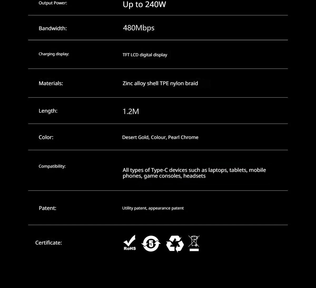 240W USB-C Fast Charging Cable with Real-Time LED Power Display
