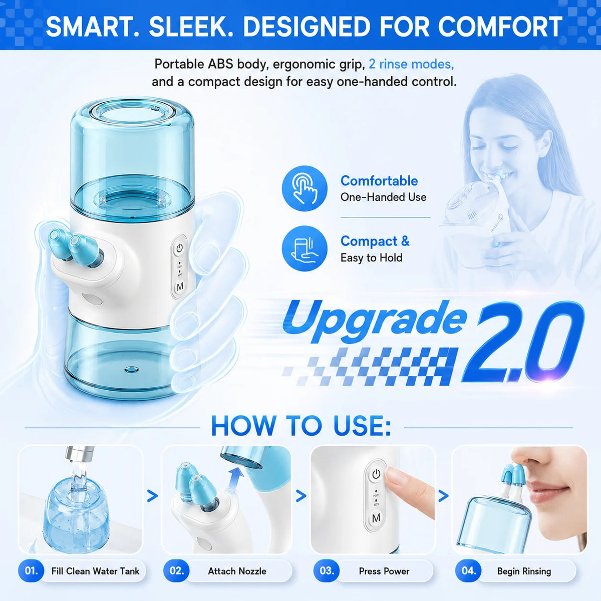 Portable Electric Nasal Irrigator - Rechargeable Sinus Rinse Device