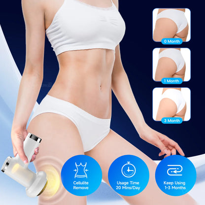 Portable Deep Tissue Body Shaping Massager - Rechargeable Muscle Massage Gun