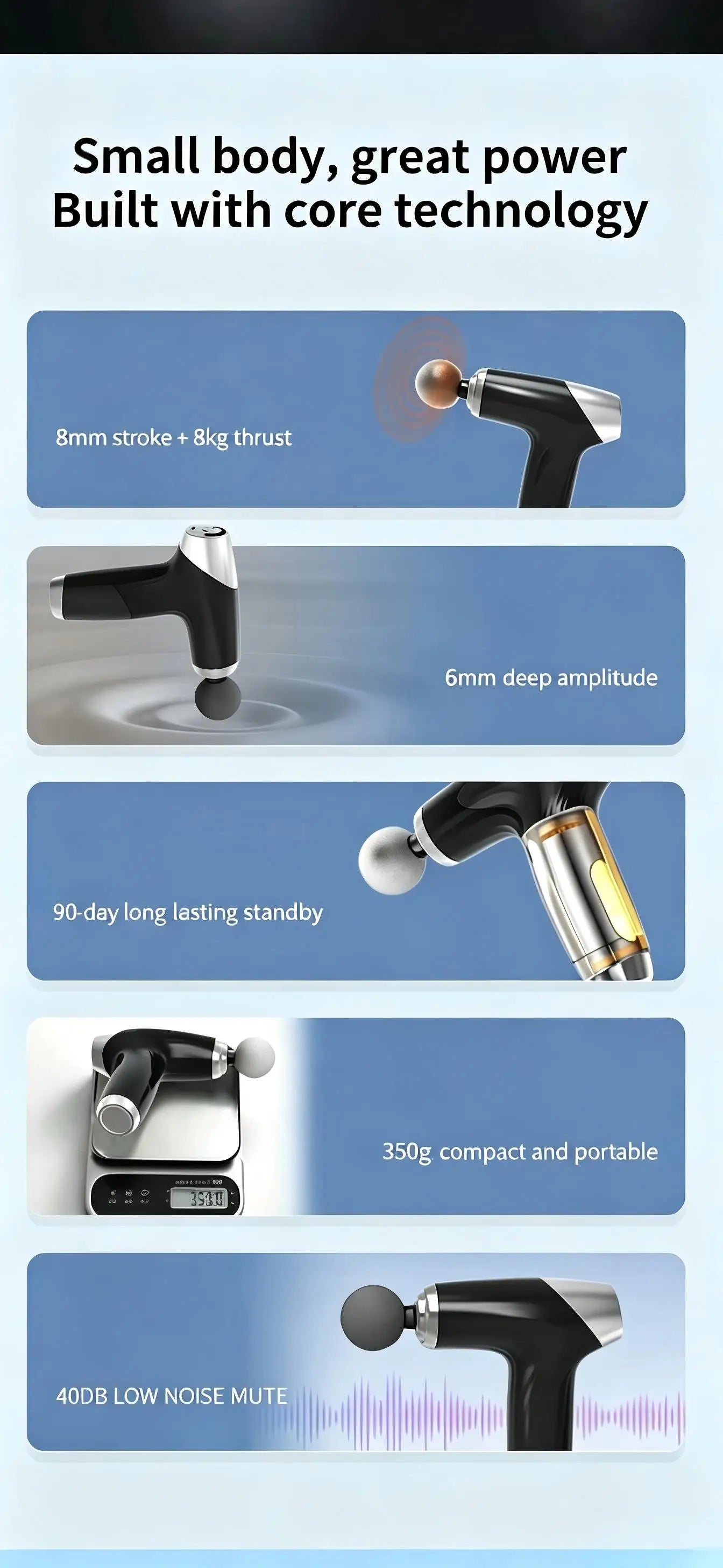Mini Deep Tissue Percussion Massage Gun for Muscle Relaxation & Pain Relief - 10
