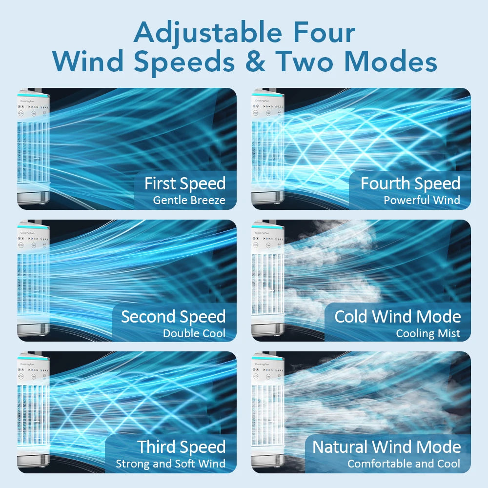 Portable Desktop Air Cooler Fan with Ultrasonic Misting and Ambient Light - 3