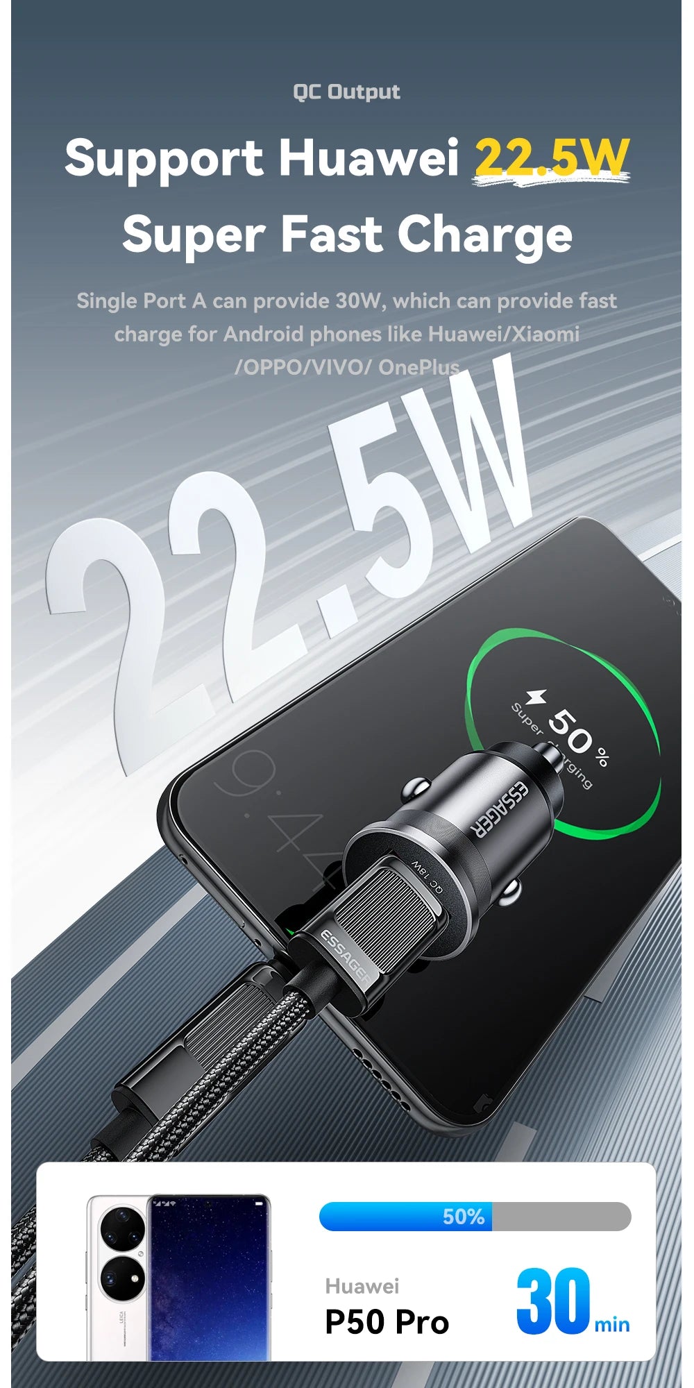 45W Dual Port Fast Car Charger - USB-C & USB-A PD Fast Charging Adapter - 11