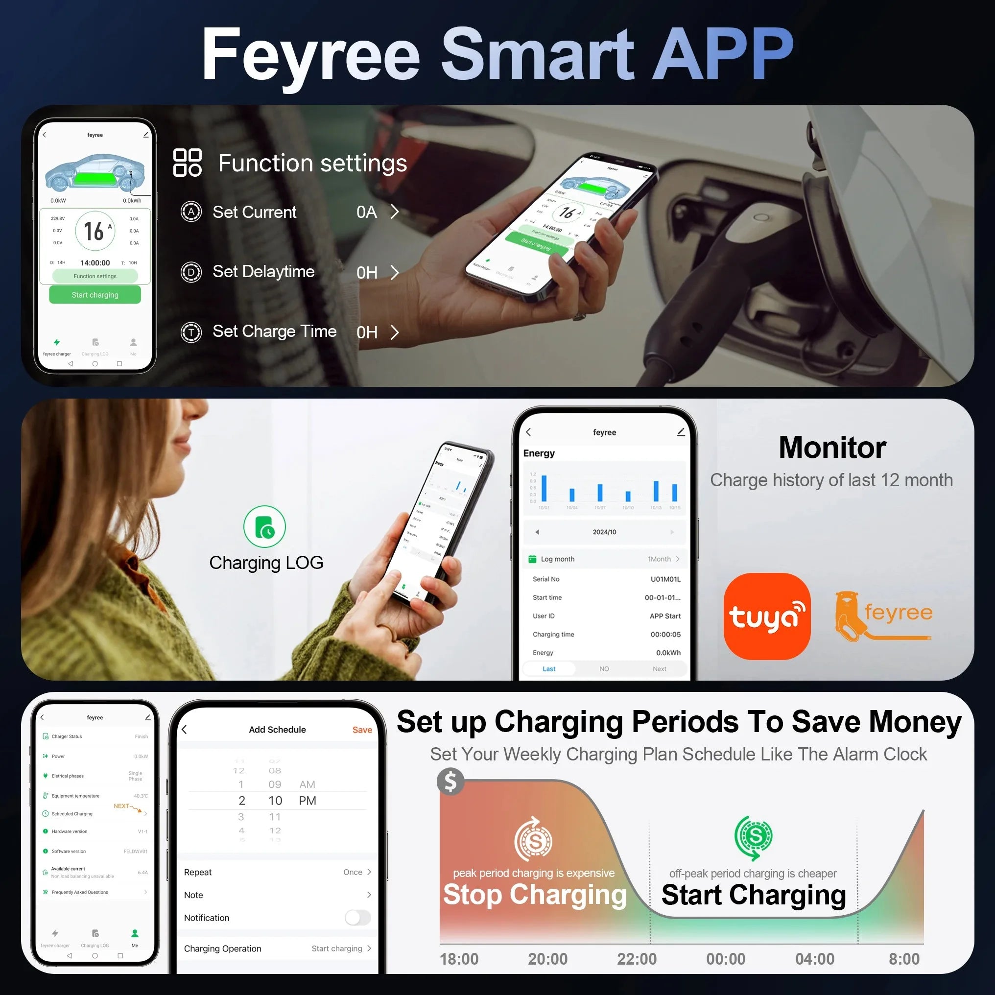Smart EV Home Charging Station - 7kW-12kW WiFi App Control Wallbox - 21