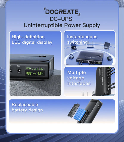 36W DC Mini UPS for Wi-Fi Router, Modem & Security Camera - 5V-24V Backup
