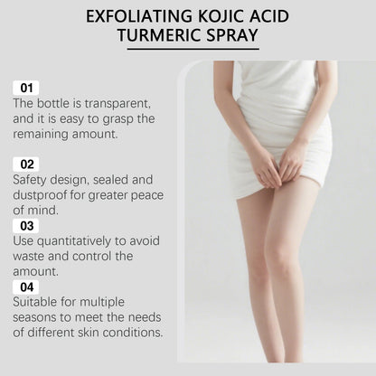 Exfoliating Turmeric Body & Foot Peeling Spray for Brightening & Smooth Skin