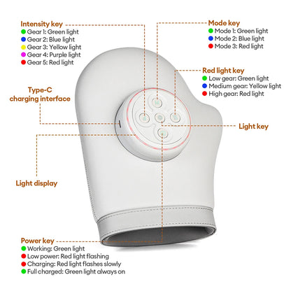 Cordless Heated Hand & Wrist Massager with Air Compression