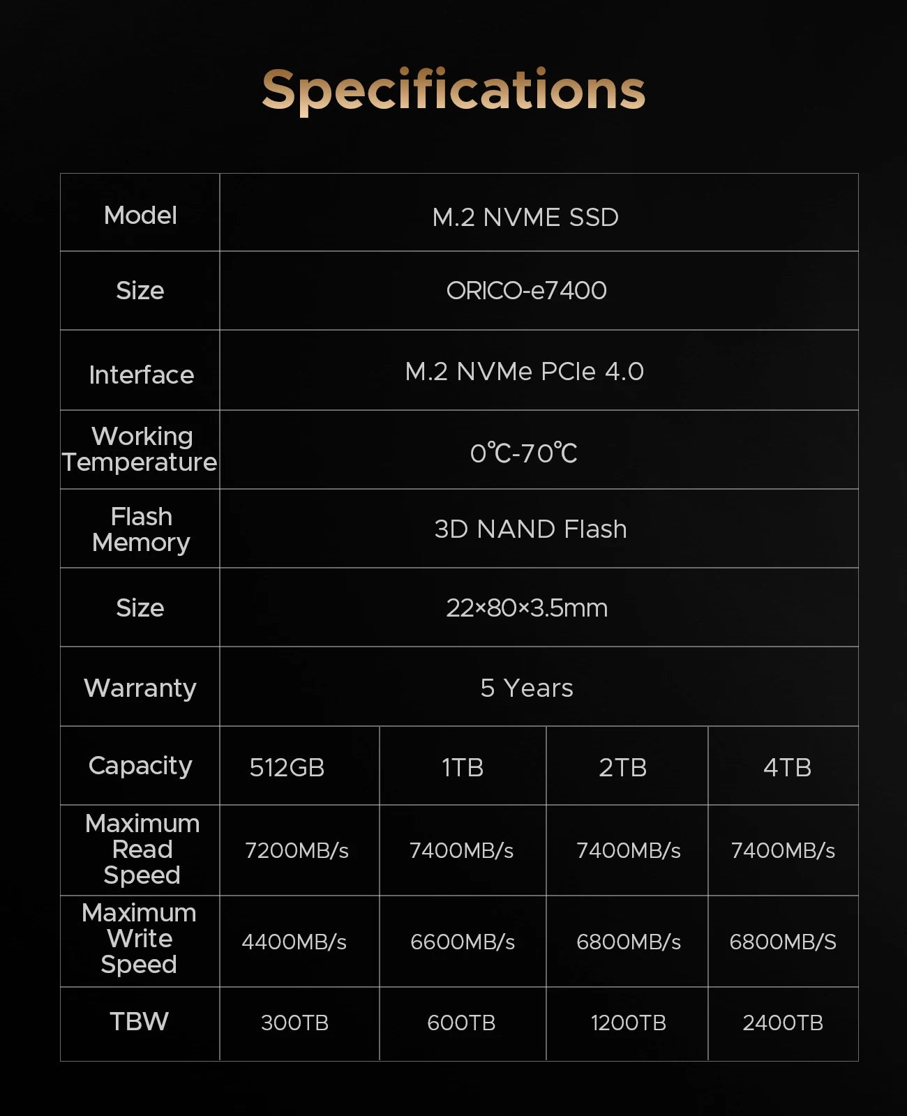 ORICO 7400MB/s Gen4 NVMe M.2 SSD for PS5 & High-Performance Gaming - 18