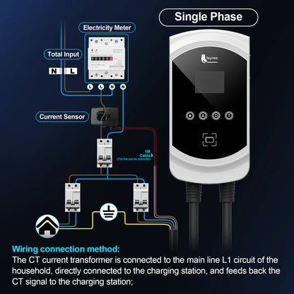 Smart EV Wallbox Charger - Type 2 WiFi Enabled with Dynamic Load Balancing