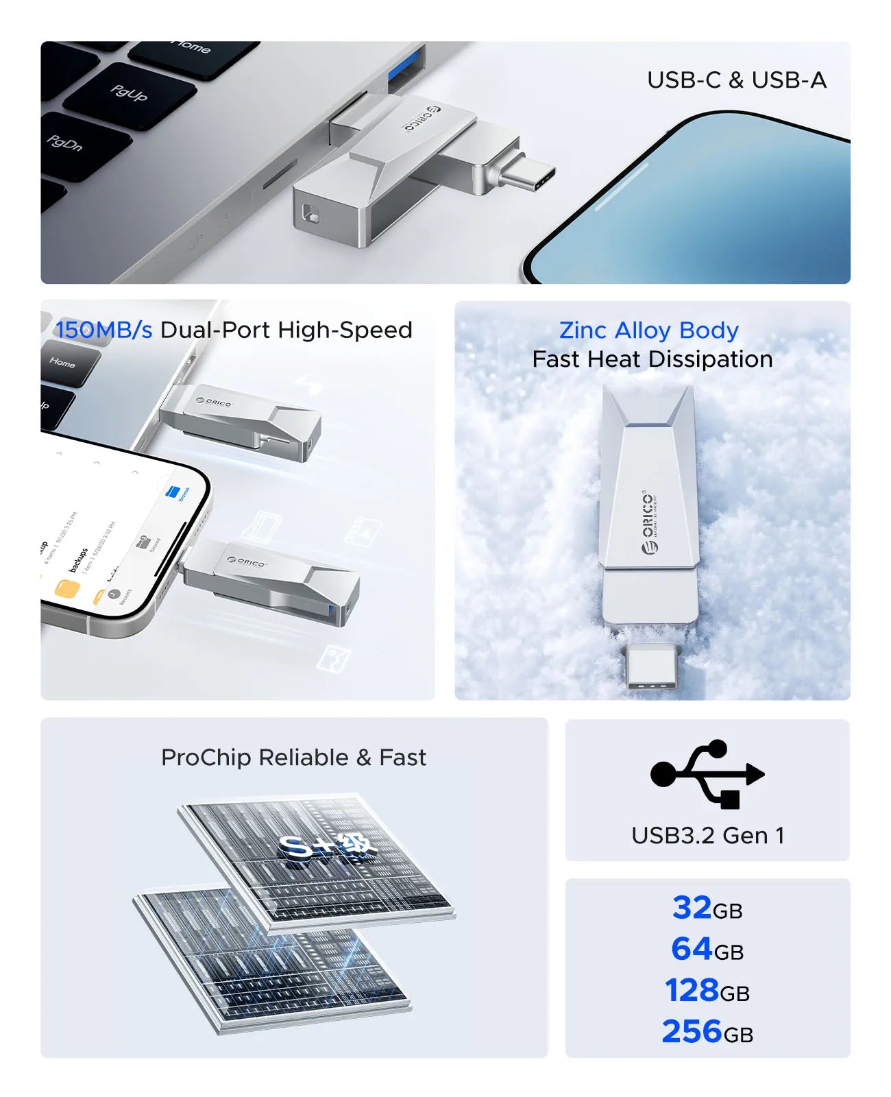 256GB Dual USB-C & USB-A 3.2 Flash Drive - High-Speed Metal Thumb Drive